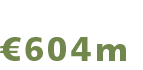 HIF Horticultural Industry Forum Ireland Fruit €604m
